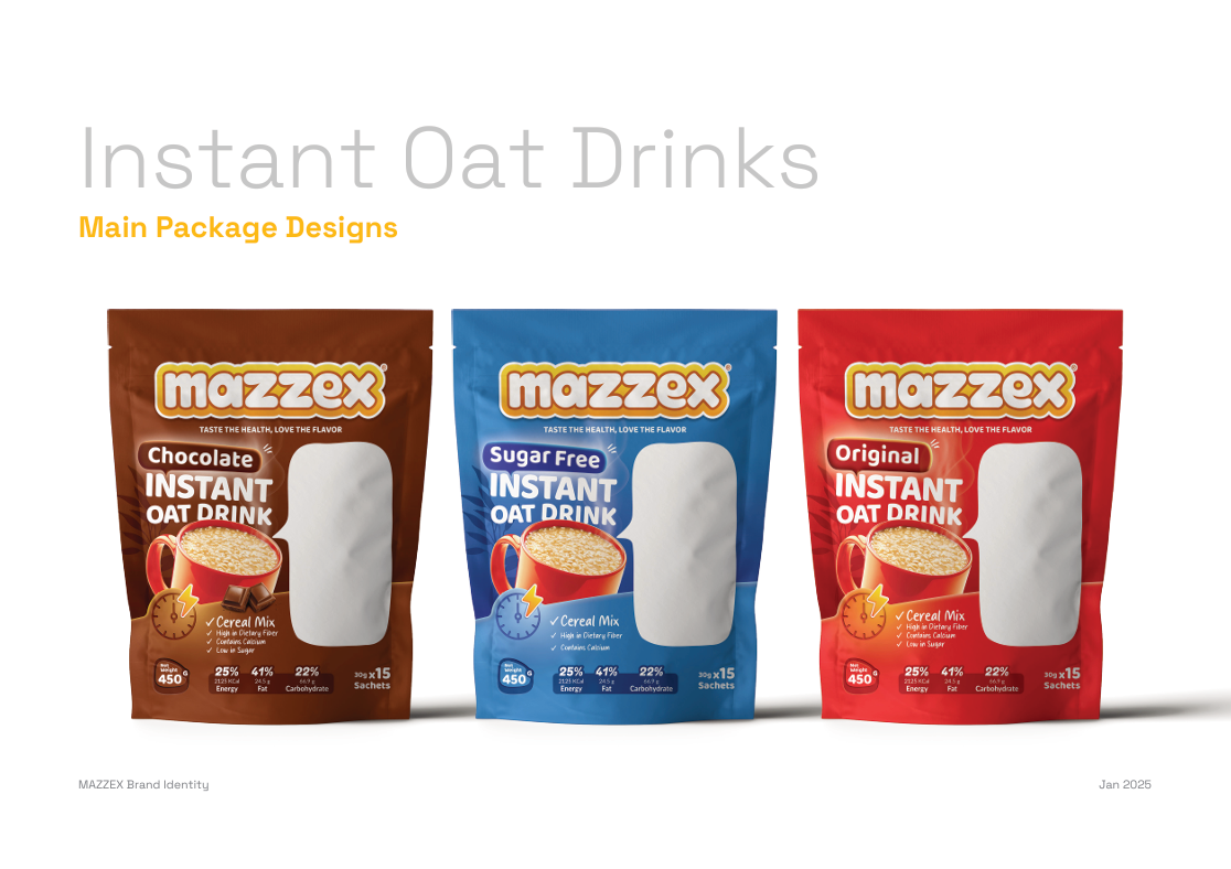 brand image